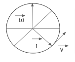 Angular Velocity Calculator | How to find the Angular Velocity ...