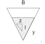 Triangular Channel